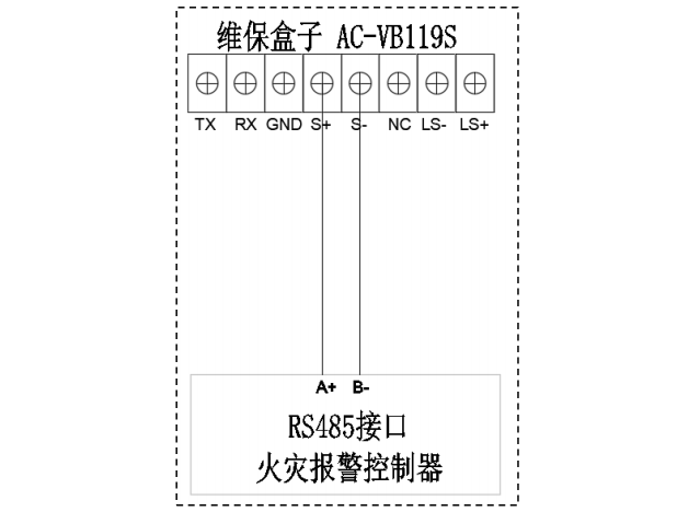 AC-VB119S奥创数研维保盒子接线说明