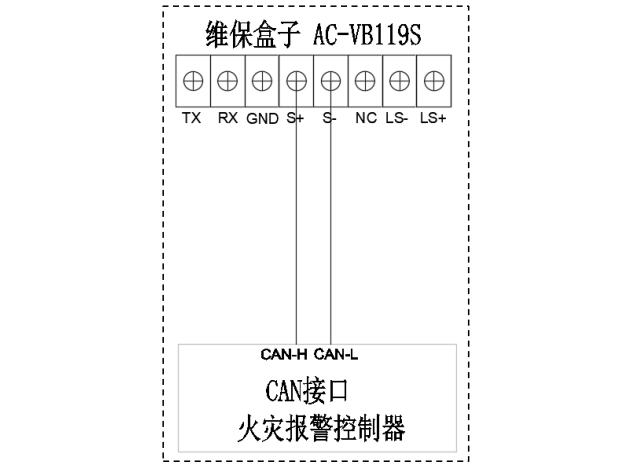 AC-VB119S奥创数研维保盒子接线说明