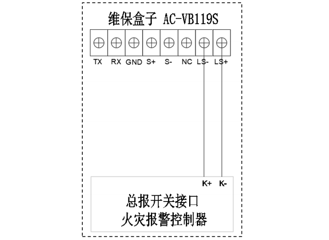 AC-VB119S奥创数研维保盒子接线说明