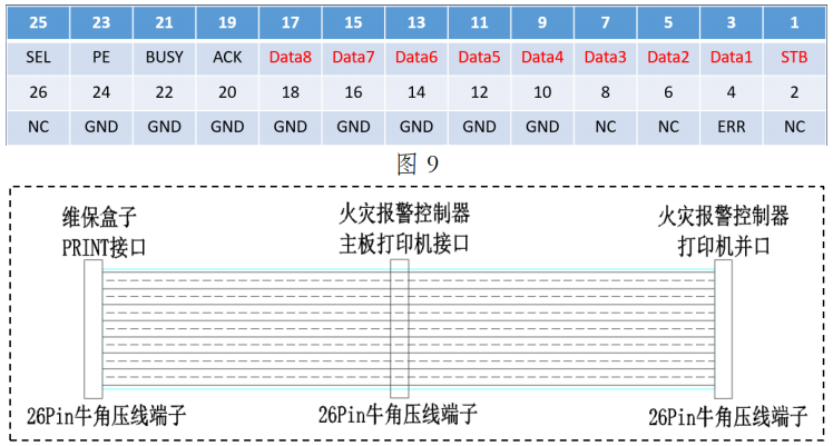 AC-VB119S奥创数研维保盒子接线说明