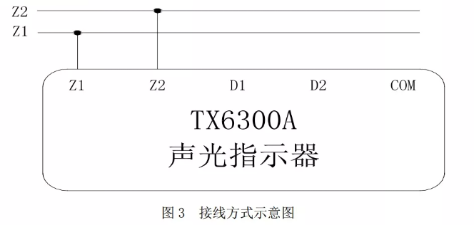 接线