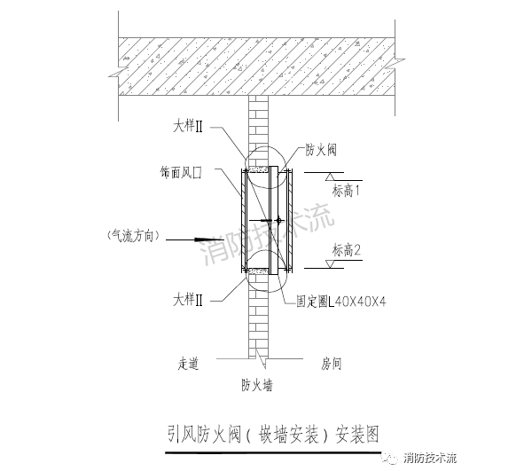 防火阀嵌墙安装