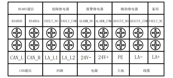 JBF4310-LA感温电缆信号处理单元端子接线图