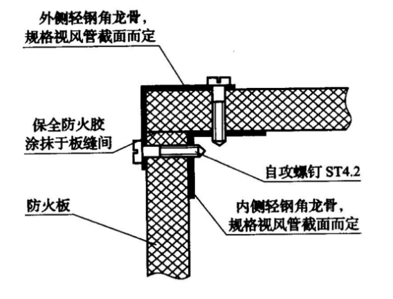 图示2