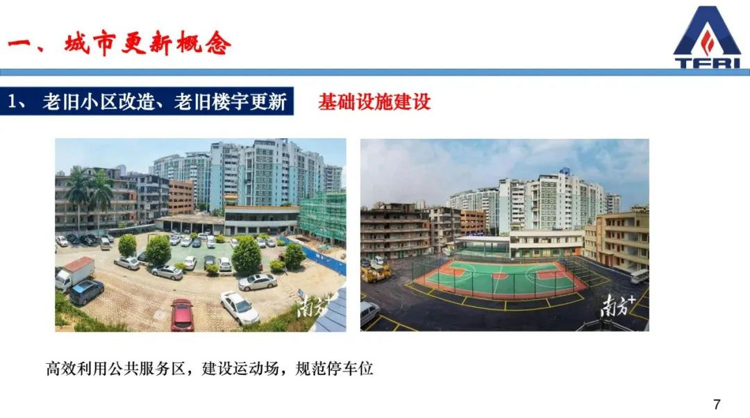 阚强：城市更新过程中既有建筑物改造消防问题应对策略的研究与思考