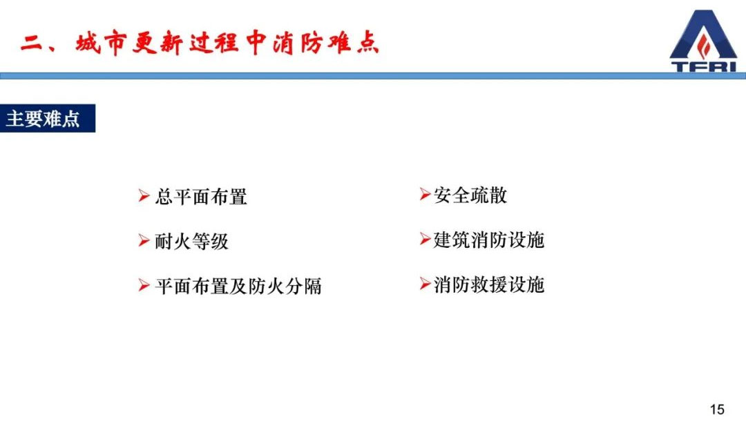 阚强：城市更新过程中既有建筑物改造消防问题应对策略的研究与思考