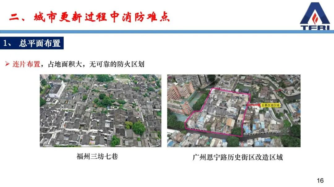 阚强：城市更新过程中既有建筑物改造消防问题应对策略的研究与思考