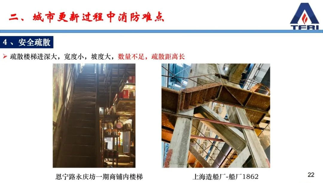 阚强：城市更新过程中既有建筑物改造消防问题应对策略的研究与思考