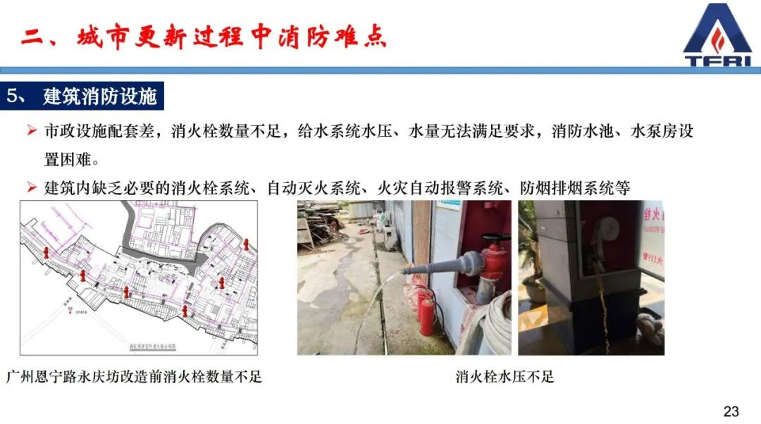 阚强：城市更新过程中既有建筑物改造消防问题应对策略的研究与思考