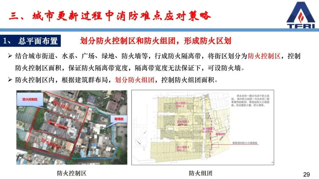 阚强：城市更新过程中既有建筑物改造消防问题应对策略的研究与思考