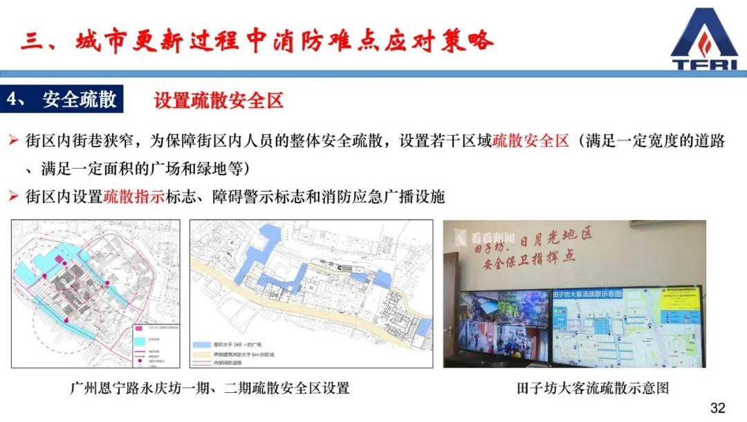 阚强：城市更新过程中既有建筑物改造消防问题应对策略的研究与思考