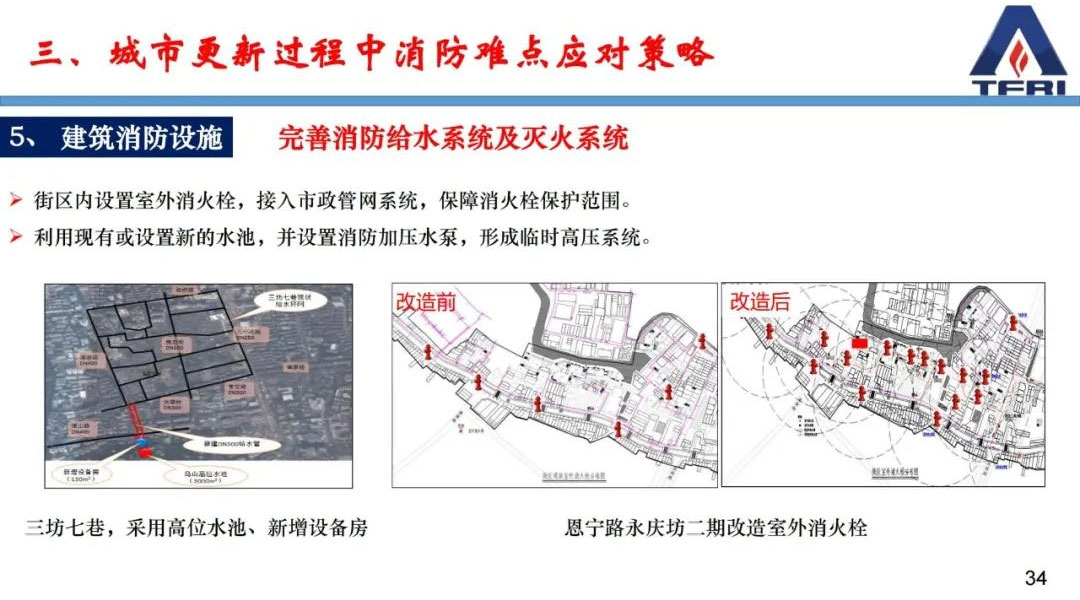 阚强：城市更新过程中既有建筑物改造消防问题应对策略的研究与思考