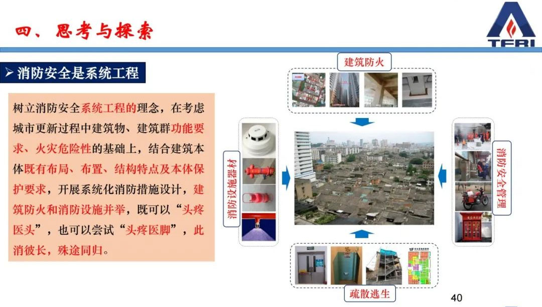 阚强：城市更新过程中既有建筑物改造消防问题应对策略的研究与思考