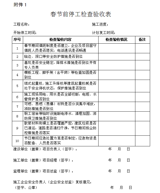 春节前停工检查验收表