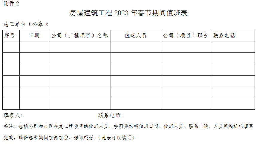 房屋建筑工程2023年春节期间值班表