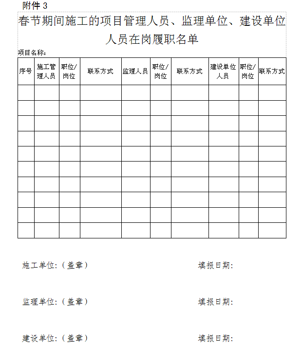 春节期间施工的项目管理人员、监理单位、建设单位人员在岗履职名单