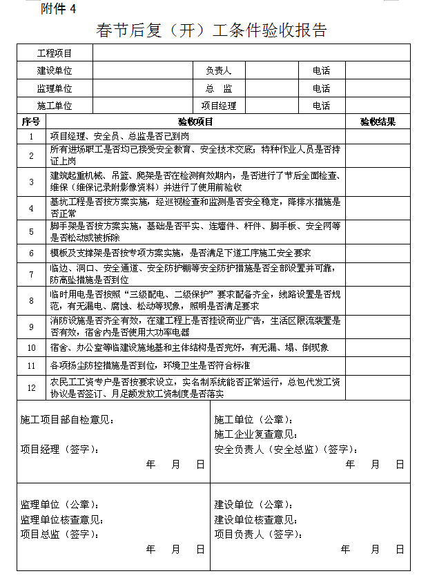 春节后复（开）工条件验收报告