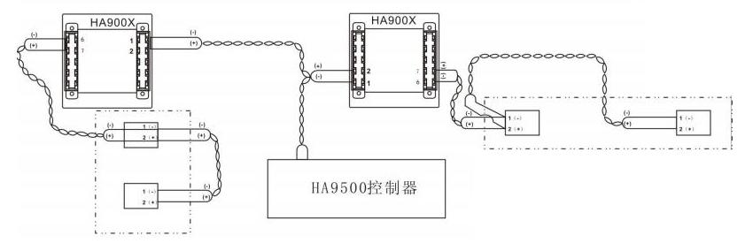 HA900X华安电子短路隔离模块接线图