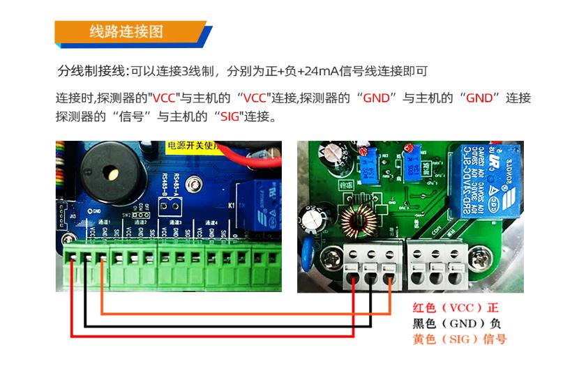 GT-PLT219工业及商业用途点型可燃气体探测器