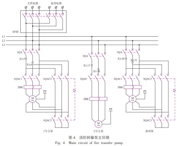 消防转输水泵控制电路的可靠性设计与研究