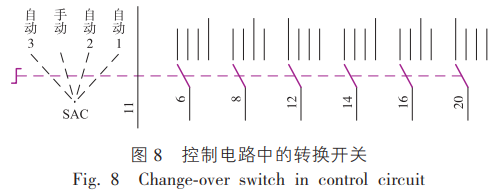 消防转输水泵控制电路的可靠性设计与研究