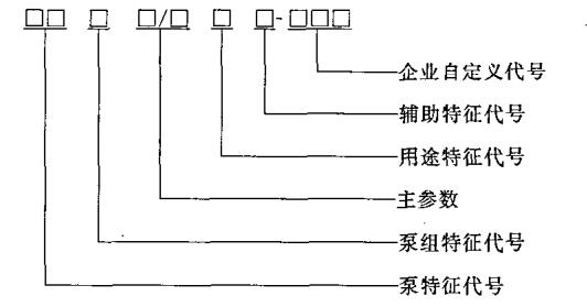 消防泵型号中的字母数字表示的参数含义