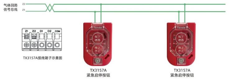 TX3045控制器配接紧急启停按钮