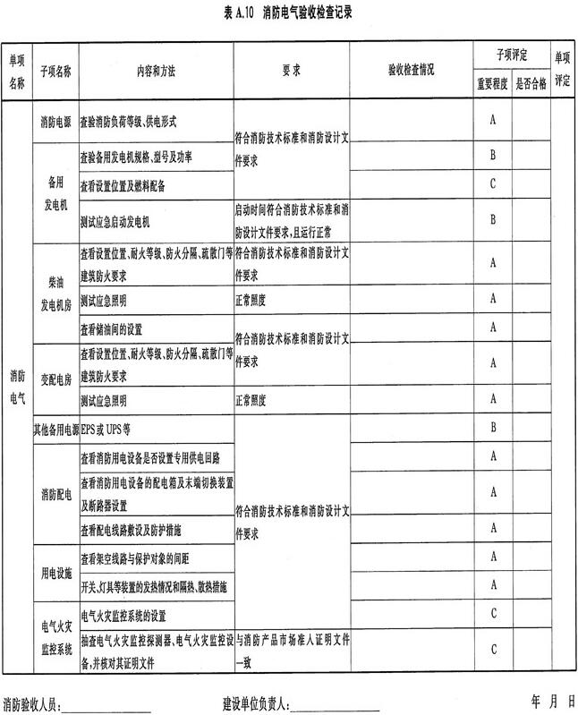 建设工程消防验收各种记录表