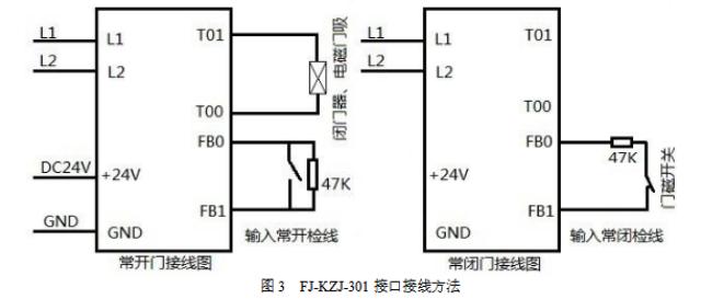 FJ-KZJ-301输入输出接口接线图