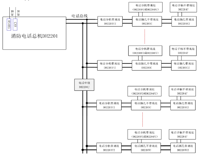 DH2201型消防电话总机系统图