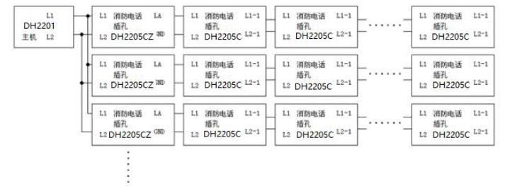 DH2205CZ型消防电话插孔接线图