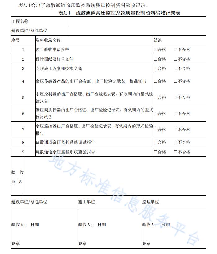 疏散通道余压监控系统质量控制资料验收记录表