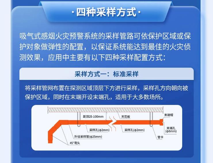 高新投三江吸气式感烟探测系统采样方式