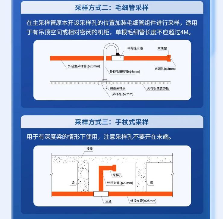 高新投三江吸气式感烟探测系统采样方式