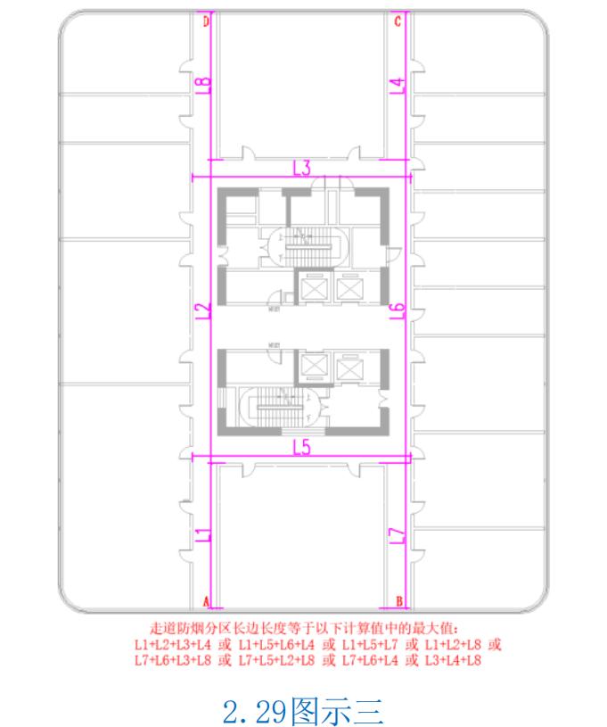 异形走道的防烟分区长边长度如何计算