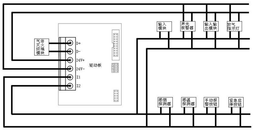 FW19131气体灭火控制装置接线图