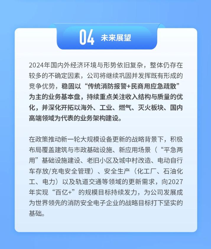 青鸟消防（002960.SZ）2024年一季报解读