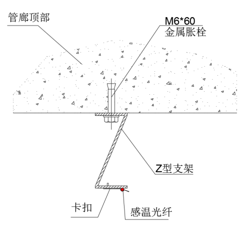 示意图