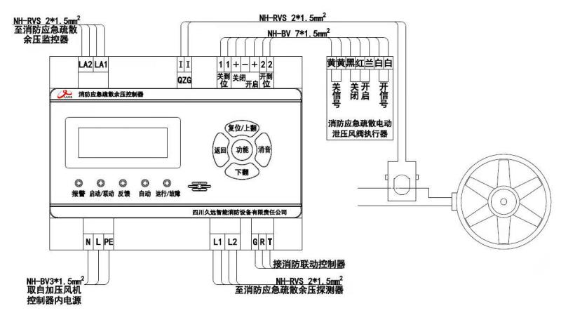 JF-F131消防应急疏散余压控制器接线图