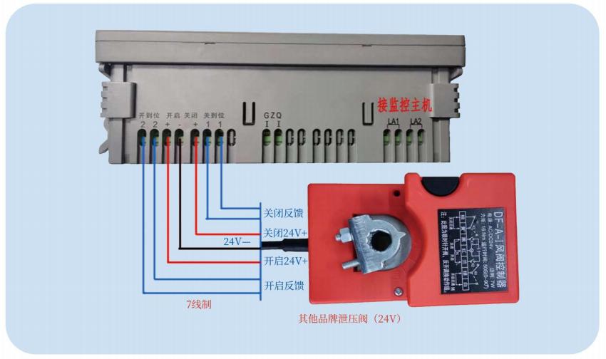 JF-F131消防应急疏散余压控制器接线图