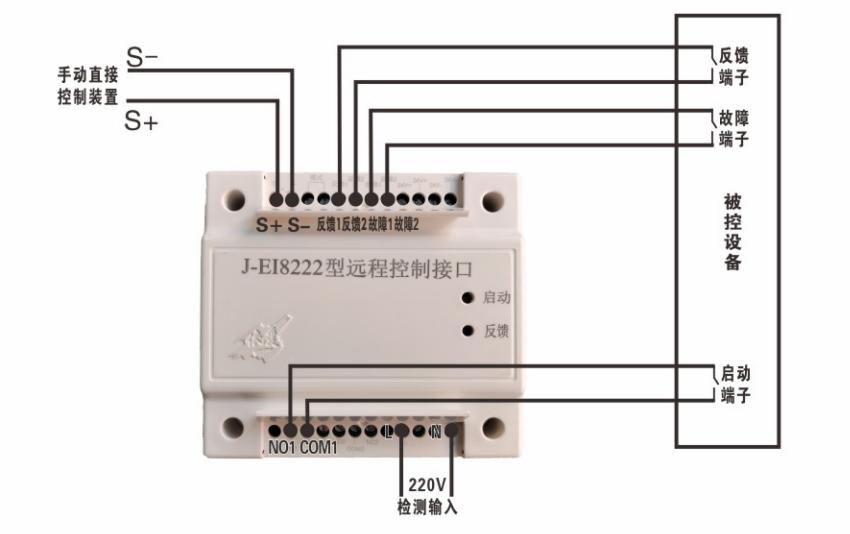 J-EI8222远程控制接口接线图：无源持续输出控制方式