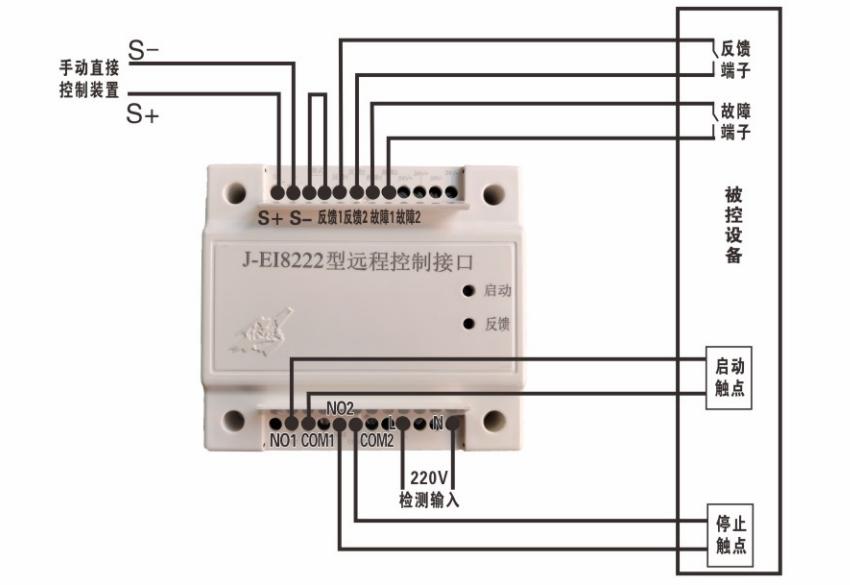 J-EI8222远程控制接口接线图：无源脉冲输出方式