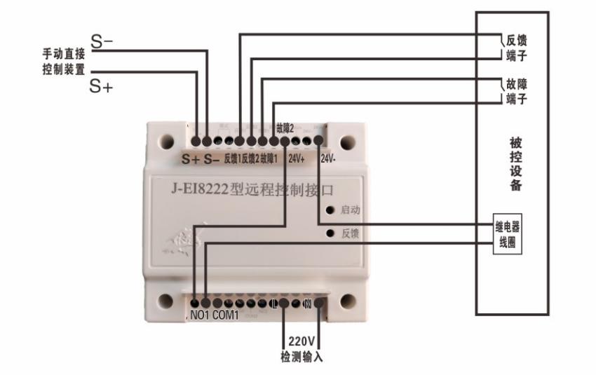 J-EI8222远程控制接口接线图：有源控制输出方式