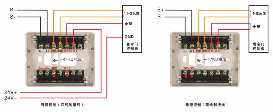 J-EI6043D输入输出模块控制卷帘门接线图