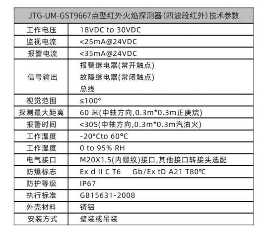 JTG-UM-GST9667点型红外火焰探测器(四波段红外)的技术参数