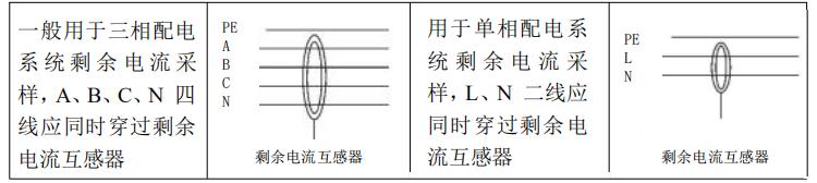 DH-9706/100型剩余电流式电气火灾监控探测器安装说明