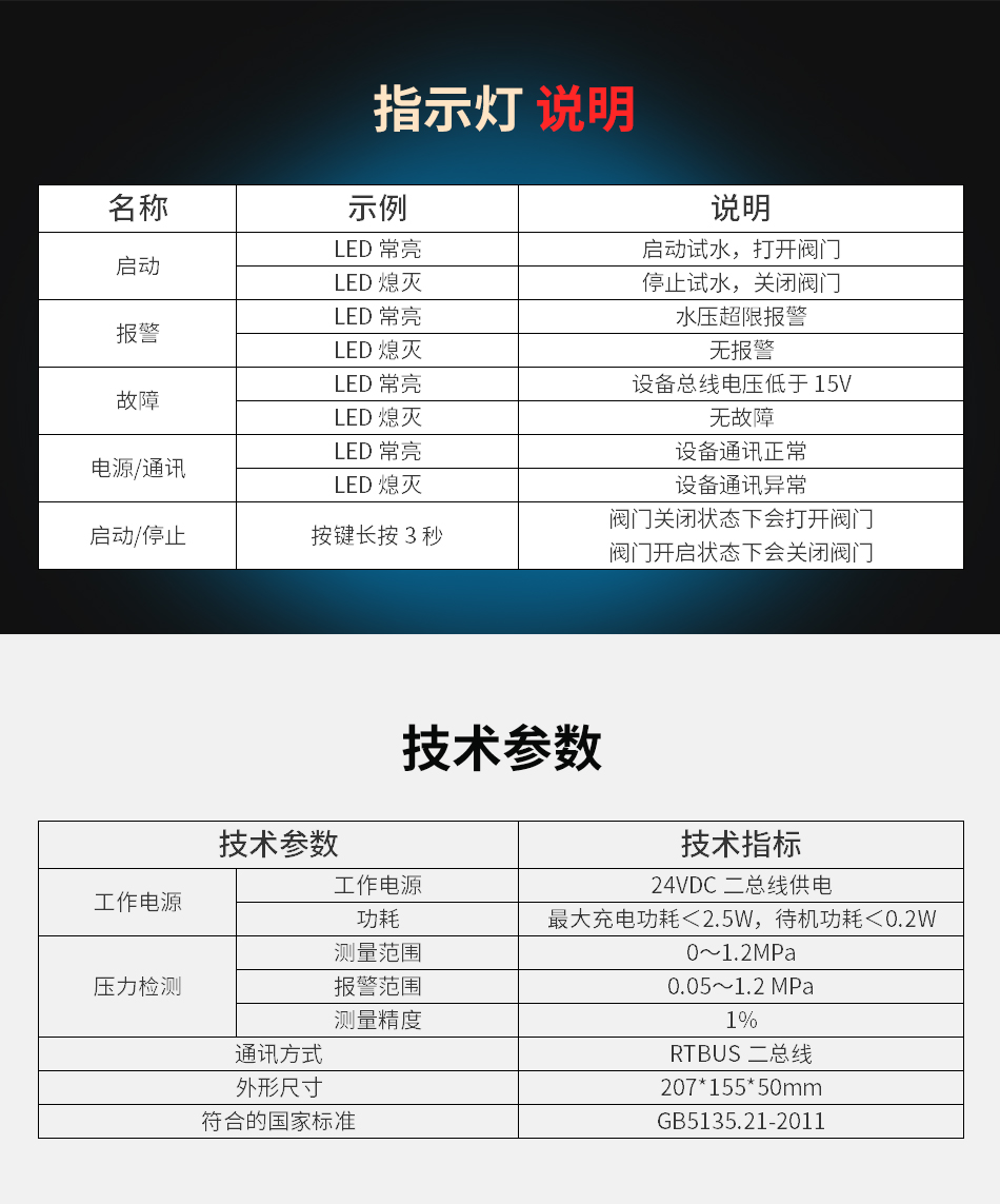 Rynon S1320电动末端试水装置技术参数