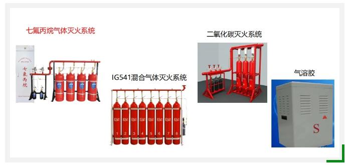 常见气体灭火分类都有哪些