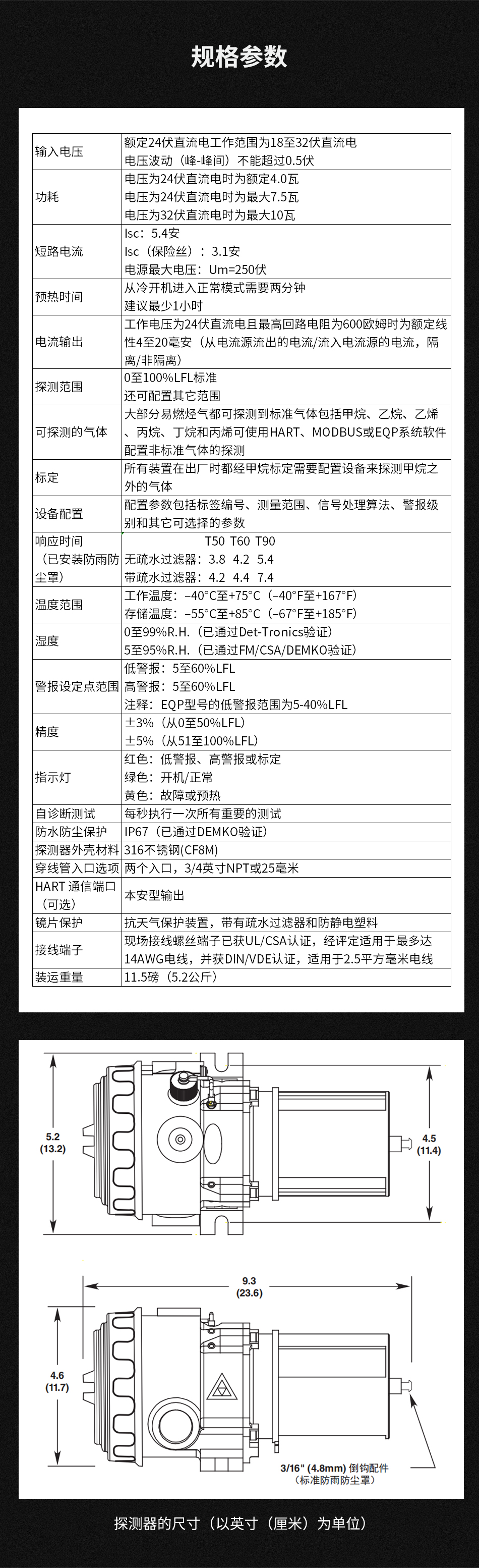 PIRECLA11D1T2可燃气体探测器技术参数