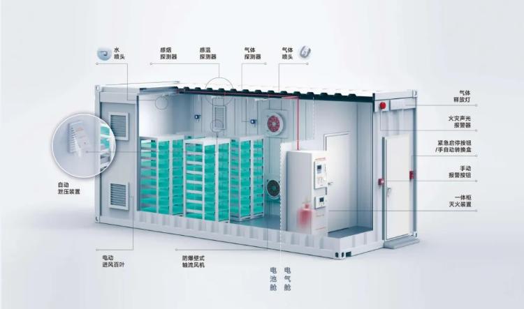 青鸟消防储能解决方案